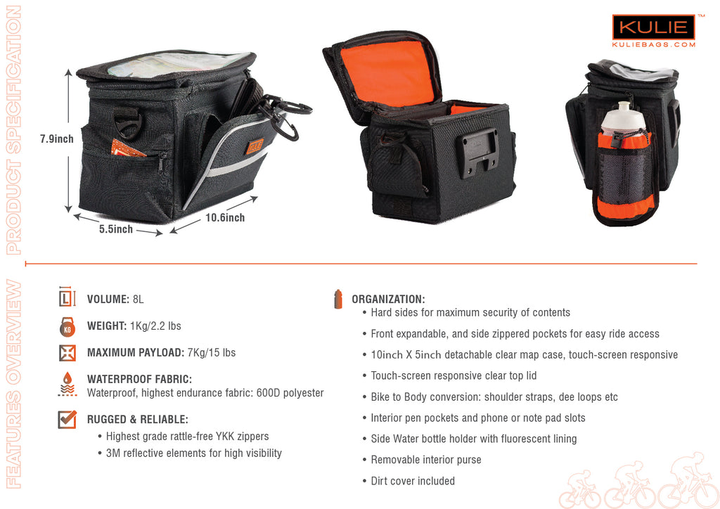 ktm lenkertasche europa DayTripper Kulie – Kulie Bags